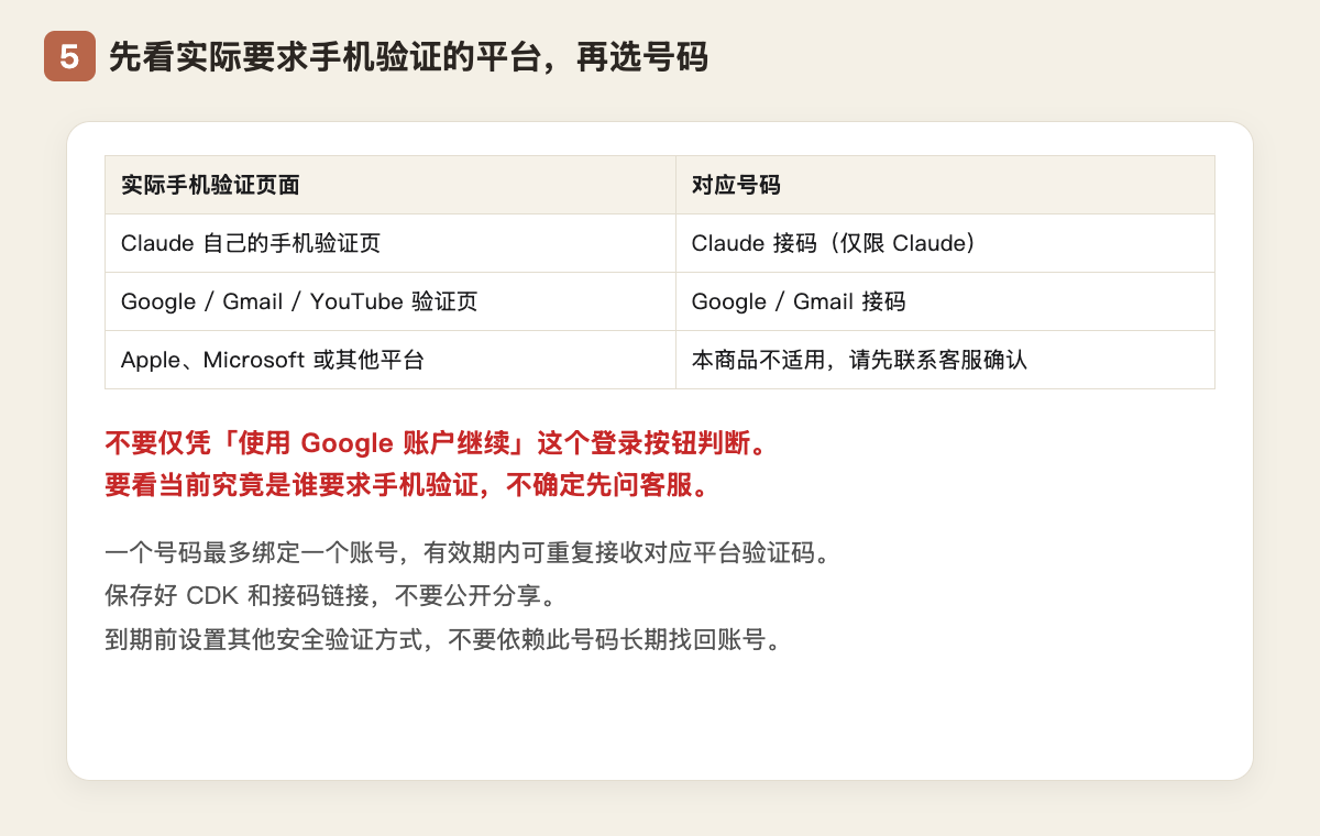 第 5 步：确认适用平台，并保存好资料