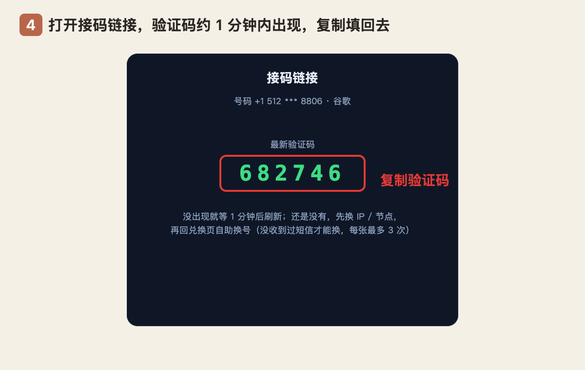 第 4 步：打开接码链接，读取验证码