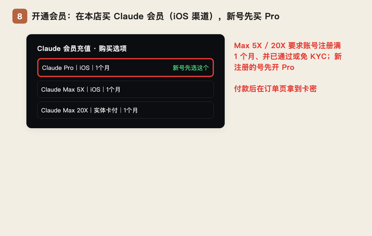 第 8 步：新号先买 Claude Pro